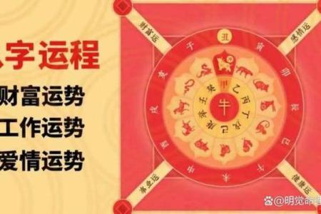 揭开周笔畅命理的秘密，如何通过八字逆转运势？