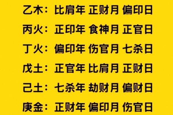 解析生辰八字：能改运吗？命运不同的关键因素是什么