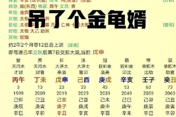 测名字打分与生辰八字的关系：合婚看什么？能改运吗？