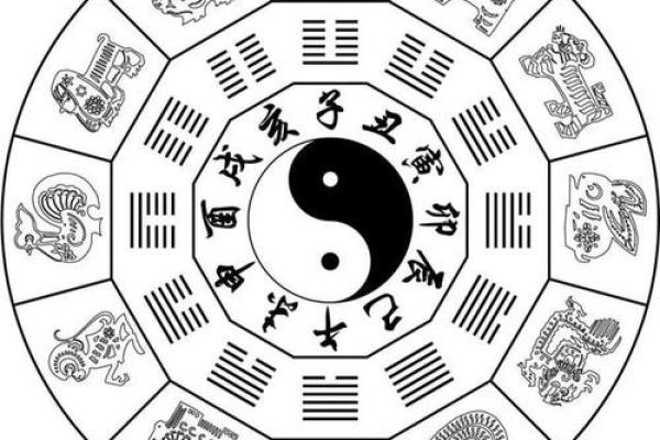 左宗棠命理揭秘：如何通过八字破解命运密码，掌控人生走向