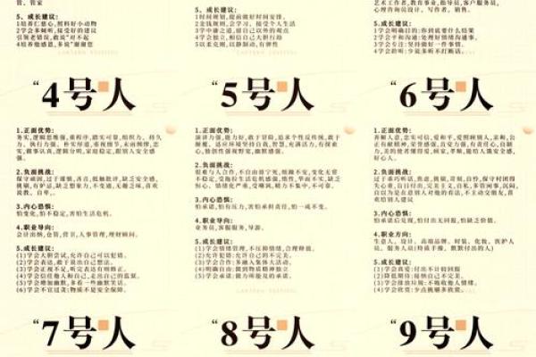 如何通过李虚中命理破解命运密码，避免这些常见误区