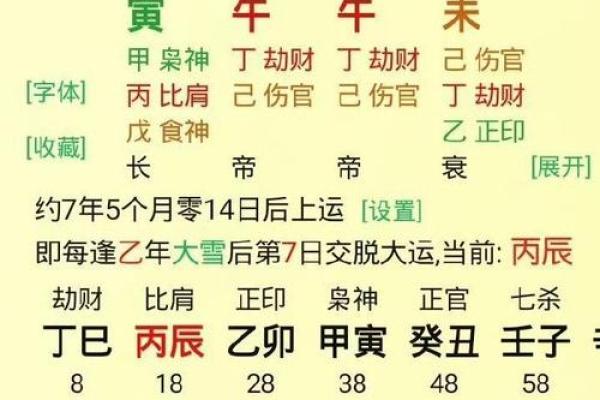 揭秘生辰八字择吉日的奥秘：改运与合婚如何影响你的人生轨迹