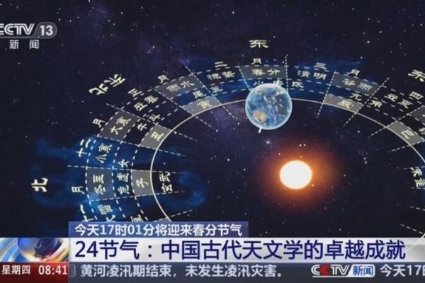 的节气与天文现象解析