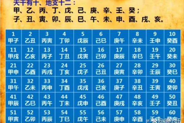 命运不同的人,如何通过生辰八字与名字改运?合婚中的八字解析揭秘 命运不同的人,如何通过生辰八字与名字改运?合婚中的八字解析揭秘