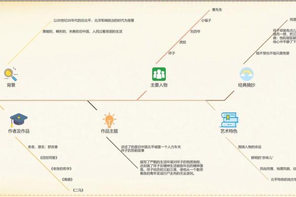 乙木命理解析：如何改变你的人生轨迹，突破命运的局限？