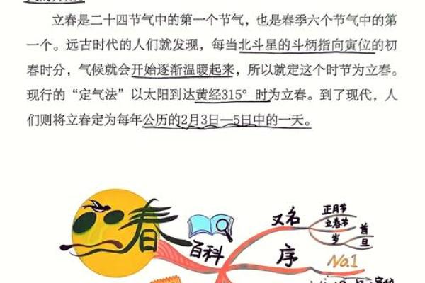 春分时节,农历三月如何通过节日传承民间文化 春分时节,农历三月如何通过节日传承民间文化