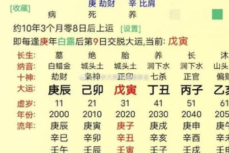 公历生辰八字查询表解析：如何通过八字改运？合婚时要注意什么？