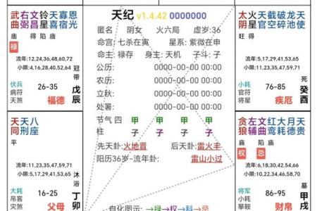 李先念八字命理分析：命运密码背后的深藏玄机