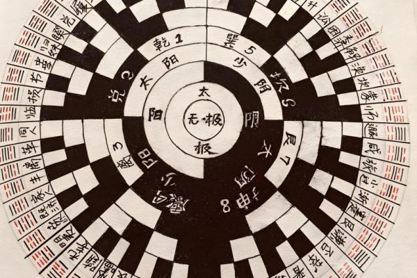 子非鱼命理中的暗藏玄机:你忽视的八字误区或许决定了未来 子非鱼命理中的暗藏玄机:你忽视的八字误区或许决定了未来