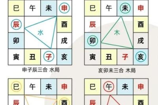 如何改变命运?八字命理让你发现隐藏的秘密 如何改变命运?八字命理让你发现隐藏的秘密