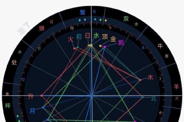 丙子日命理中的暗藏玄机,如何从中找到自己的未来方向 丙子日命理中的暗藏玄机,如何从中找到自己的未来方向