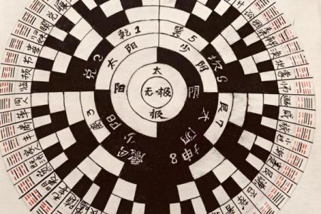 子非鱼命理中的暗藏玄机：你忽视的八字误区或许决定了未来