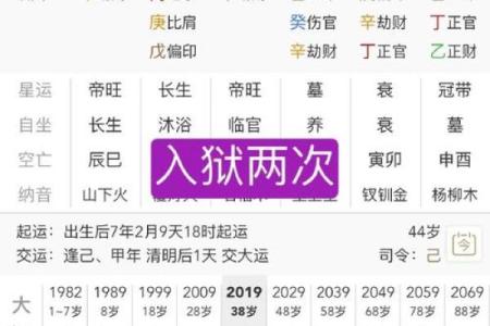 面相与生辰八字，哪个更能改变命运？全面揭秘