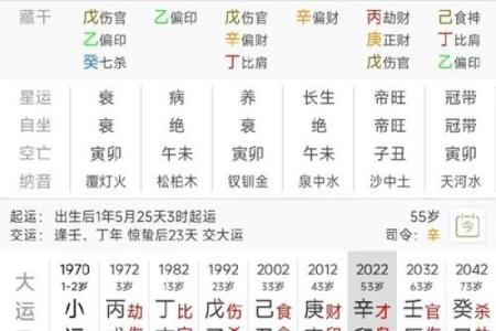 解密生辰八字月日查询表：合婚匹配看哪些要素，能改运吗？
