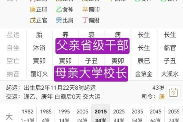 辰八字能改运吗?合婚解惑,命运不同的真相大揭秘 辰八字能改运吗?合婚解惑,命运不同的真相大揭秘