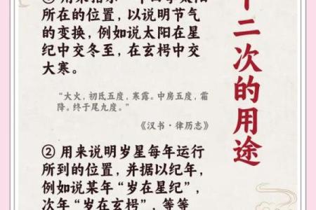通过月亮看历史：古人如何在节令中解读天象