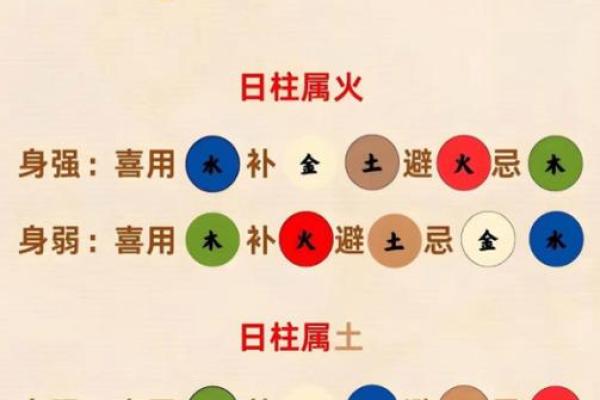 解析合婚时八字合不合,命运不同是否能通过取名改变? 解析合婚时八字合不合,命运不同是否能通过取名改变?