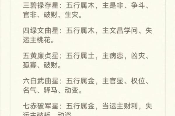 揭秘生辰八字幸运数字,能改运吗?解析命运不同的影响 揭秘生辰八字幸运数字,能改运吗?解析命运不同的影响
