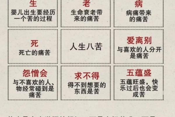 命运不同，生辰八字到底能否改变人生走向？