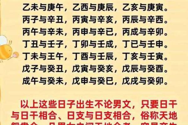 解析孩子生辰八字：合婚看什么？破解命运与婚姻关系