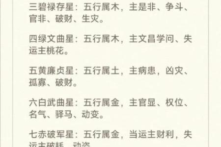 揭秘生辰八字幸运数字，能改运吗？解析命运不同的影响