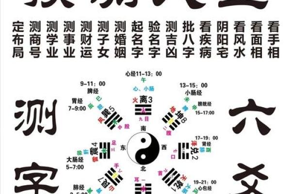 解析免费周公算命生辰八字：如何看命运是否能改运？