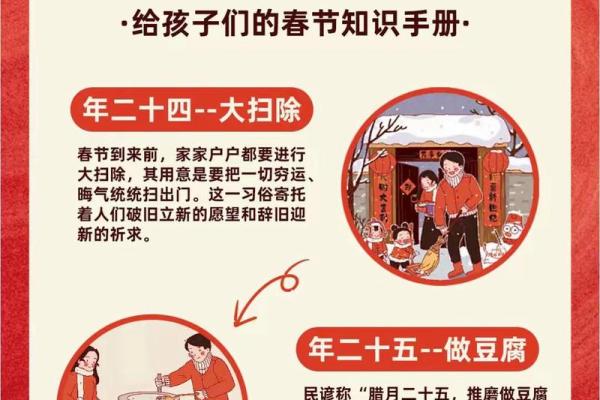 春节背后的农耕文化与传统习俗探秘