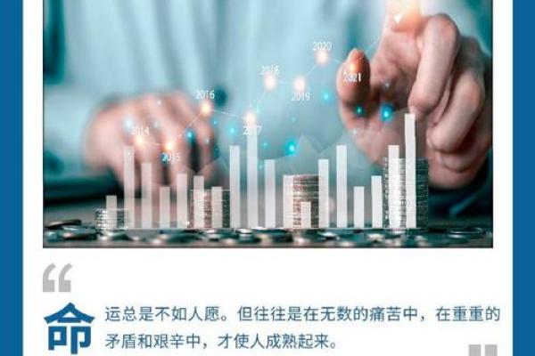 命运密码与命理约言：如何通过改变实现逆袭