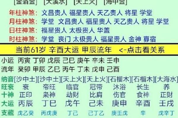 生辰八字分析美名腾,如何通过八字改变命运,合婚时看哪些命理特征 生辰八字分析美名腾,如何通过八字改变命运,合婚时看哪些命理特征
