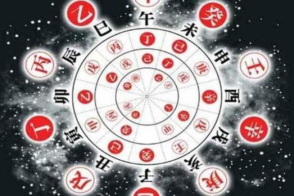 揭秘范冰冰生辰八字：能改运吗？合婚看什么？