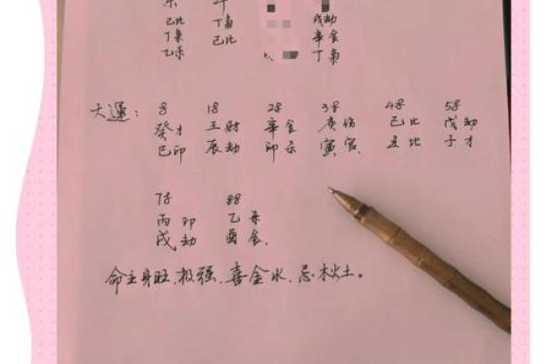 八字命理误区:你忽视的命运真相 八字命理误区:你忽视的命运真相