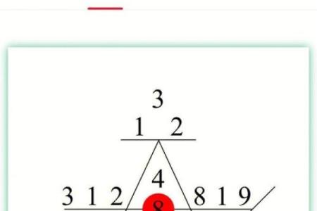 命运密码揭秘：八字命理中的暗藏玄机，如何破解？